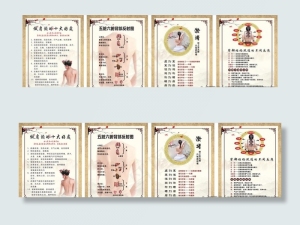 养生展板图片