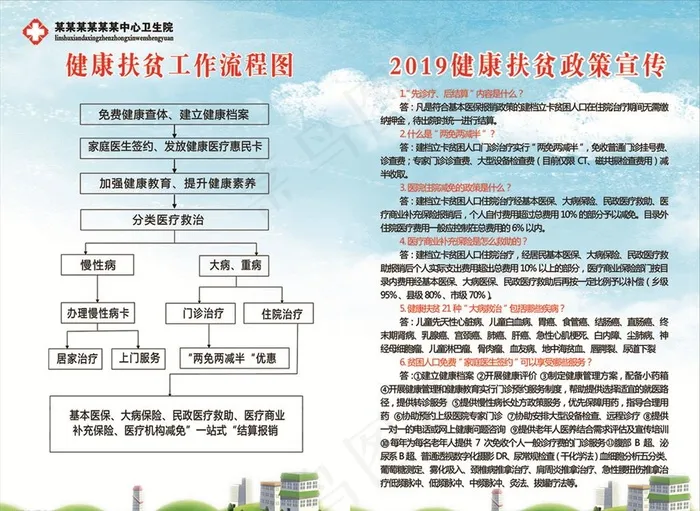 健康扶贫图片(4535X3402(DPI:72))psd模版下载