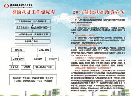 健康扶贫图片
