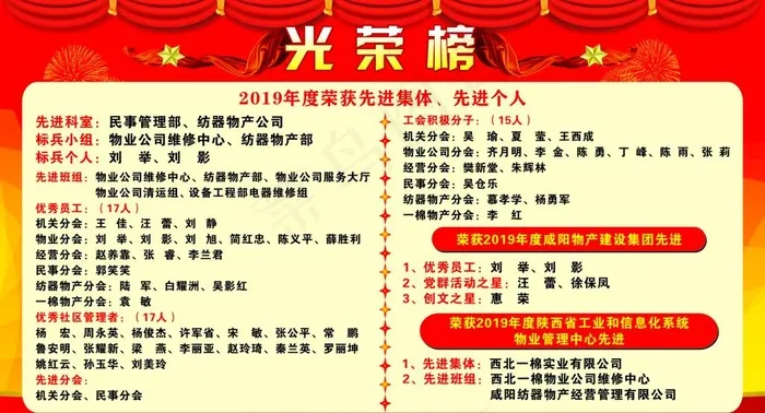 光荣榜 荣誉墙 龙虎榜图片cdr矢量模版下载