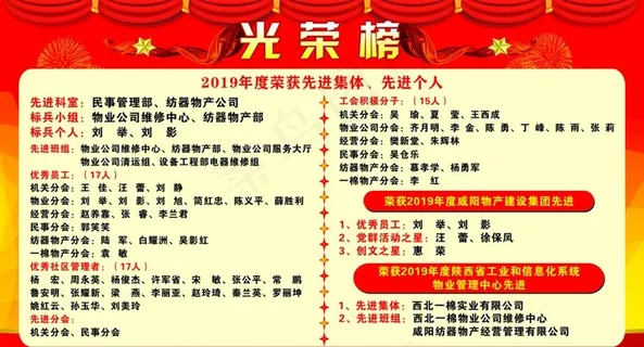 光荣榜 荣誉墙 龙虎榜图片