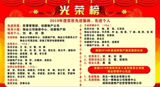 光荣榜 荣誉墙 龙虎榜图片