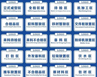 工厂标识牌图片