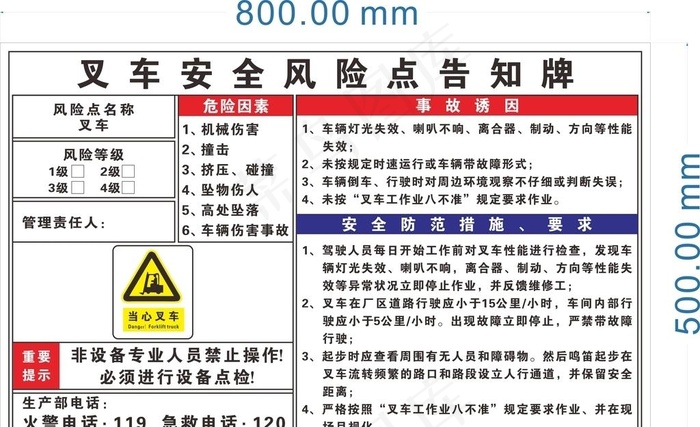 叉车安全风险点告知牌图片