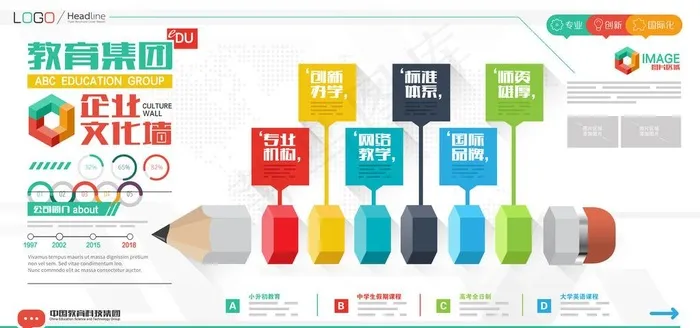 铅笔企业文化墙图片(7083X3543(DPI:300))psd模版下载