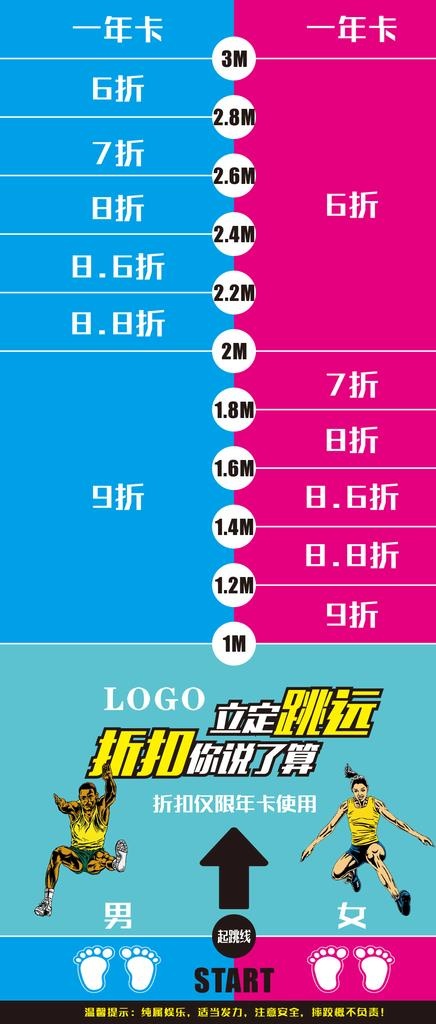 跳远地贴 未转曲图片cdr矢量模版下载