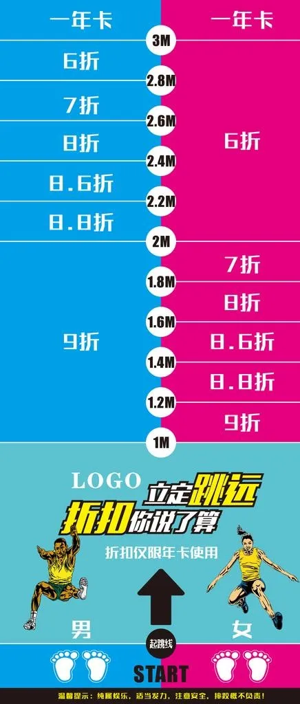 跳远地贴 未转曲图片cdr矢量模版下载