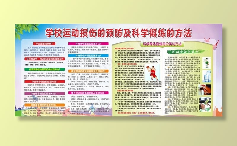 学校运动损伤的预防及科学宣传栏图片cdr矢量模版下载