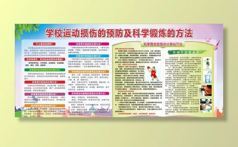 学校运动损伤的预防及科学宣传栏图片cdr矢量模版下载
