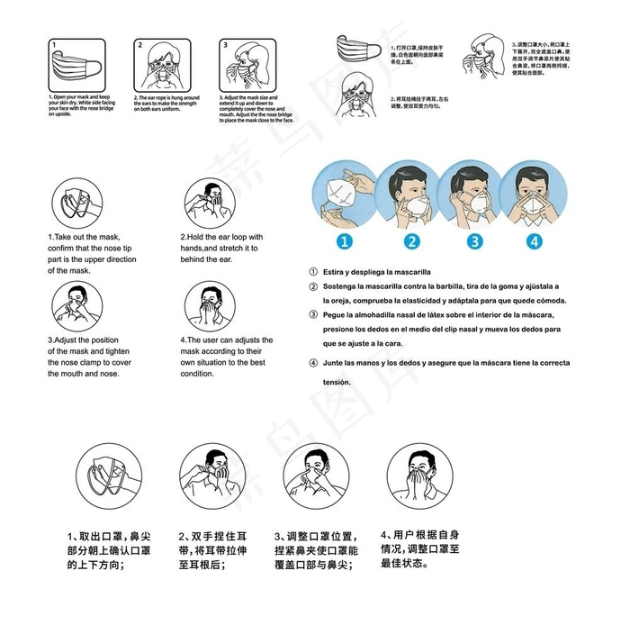 KN95与一次性口罩佩戴方法图片