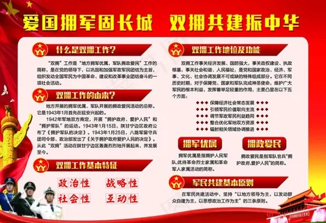 爱国拥军固长城 双拥共建振中华图片 爱国拥军固长城 双拥共建振中华图片