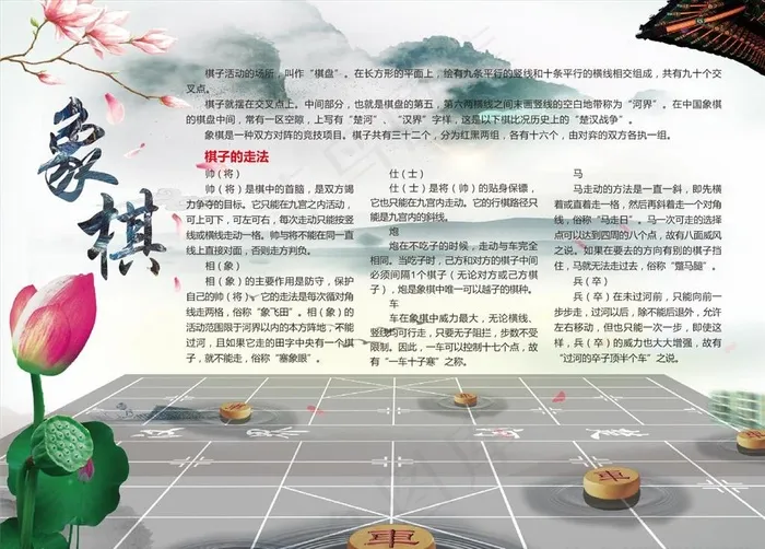象棋文化图片(210X297)cdr矢量模版下载