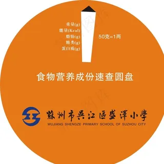 食物营养成份速查 大转盘图片