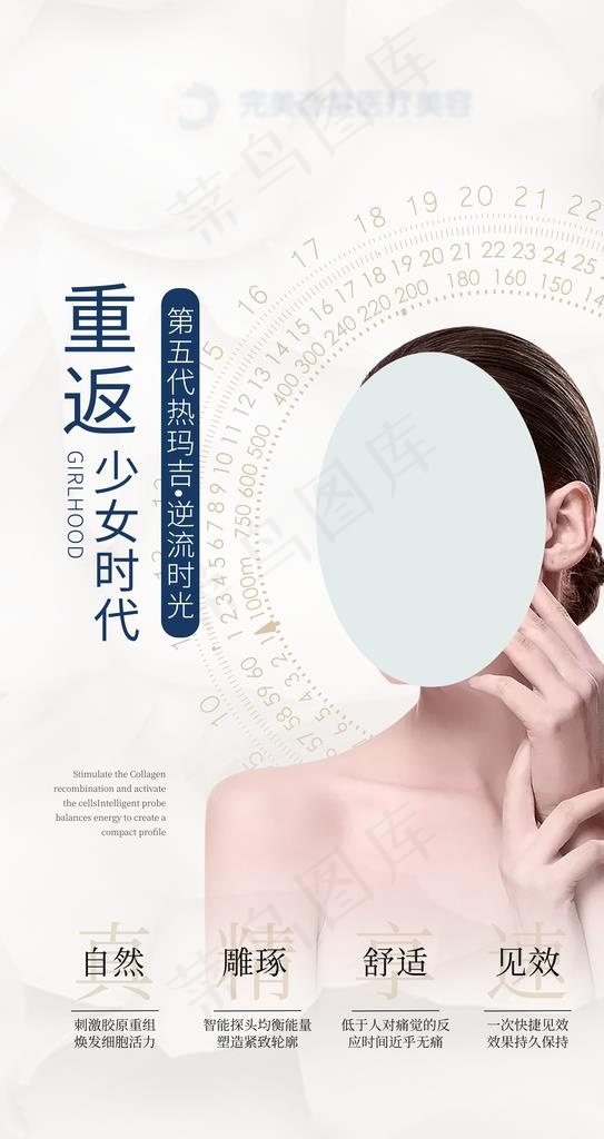 热玛吉医美海报图片(4167X7423(DPI:250))psd模版下载