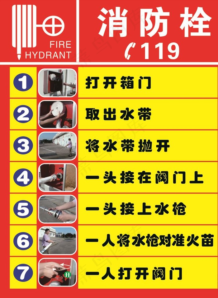 消防栓的使用图片cdr矢量模版下载