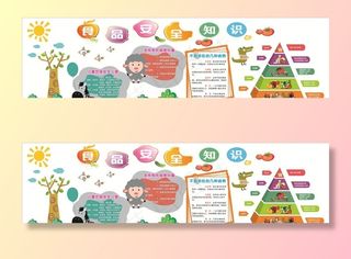 食品安全文化墙图片