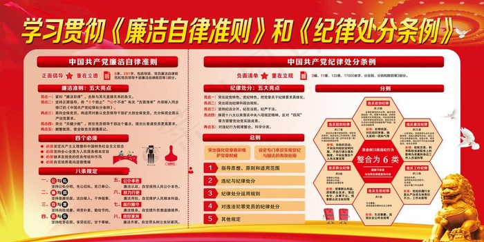 廉洁自律准则 纪律处分条例图片