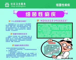 细菌性痢疾图片