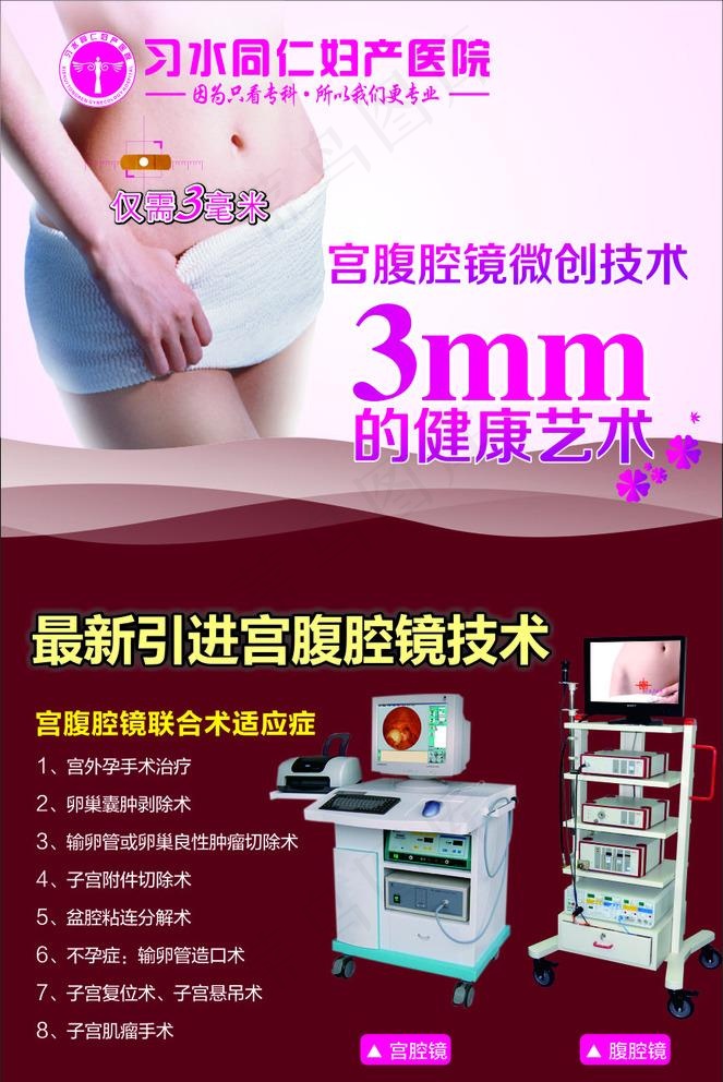 宫腹腔镜展板图片(1100X1700)cdr矢量模版下载