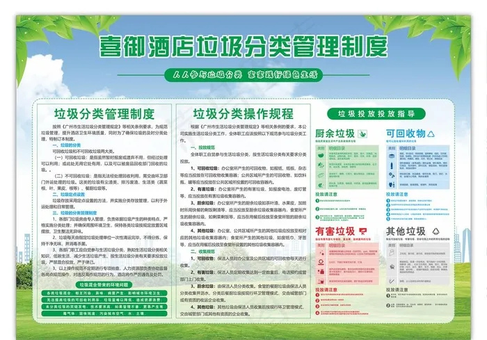垃圾分类制度图片(210X297)cdr矢量模版下载
