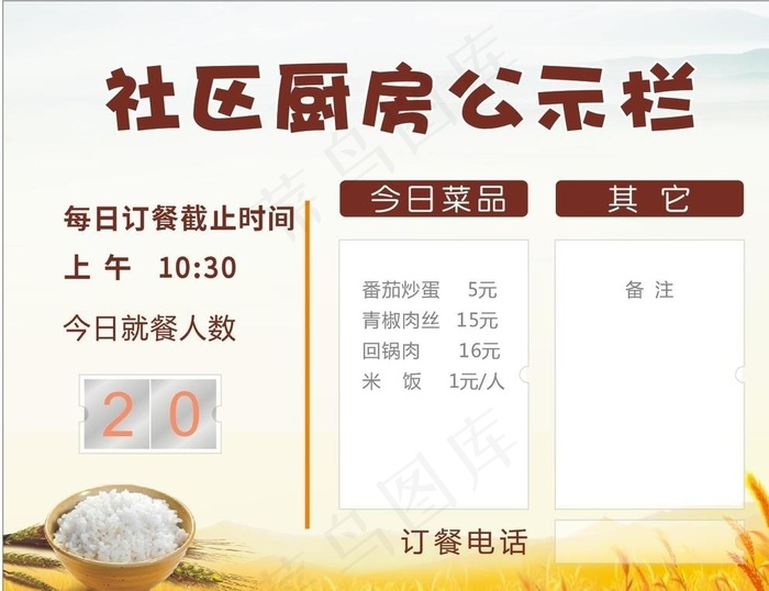 社区厨房公示栏图片cdr矢量模版下载