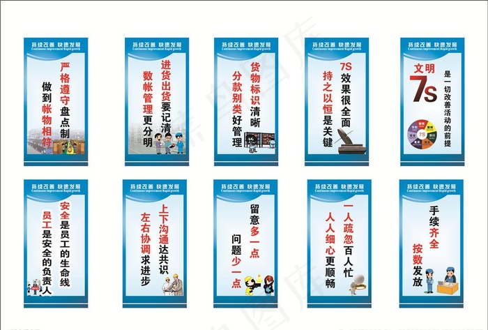 7S 标语图片cdr矢量模版下载