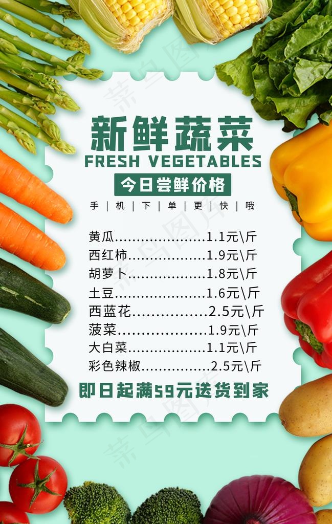 新年蔬菜超市活动背景素材图片(3534X5315(DPI:300))psd模版下载