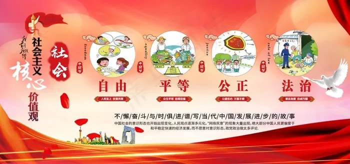 *核心价值观图片(3969X1984(DPI:72))psd模版下载