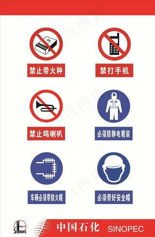 中国石化警示标志图片