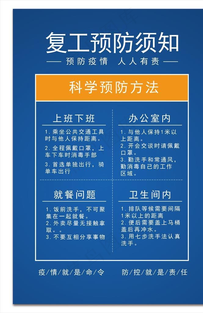 复工防控 复工预防图片(3543X5315(DPI:150))psd模版下载