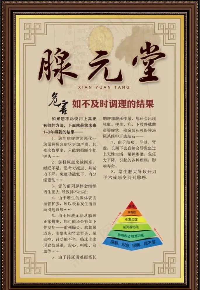 前列腺  男性健康  尿频图片(4724X7087(DPI:150))psd模版下载