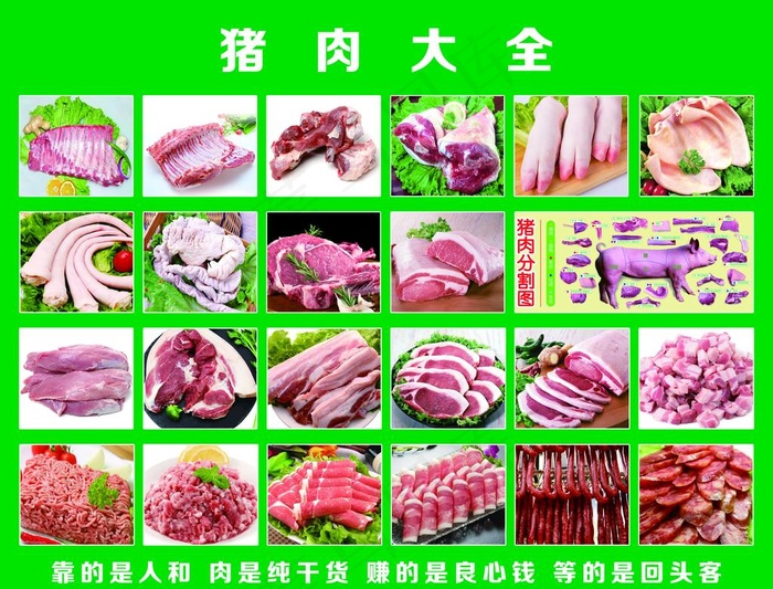 猪肉展板图片(7512X5953(DPI:72))psd模版下载