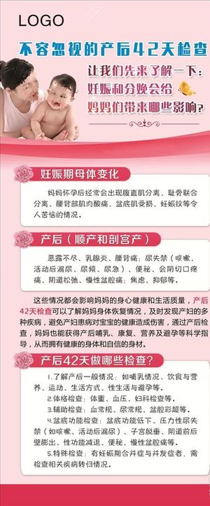 产后检查展架图片