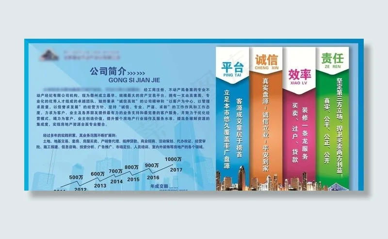 房地产广告图片(210X297)cdr矢量模版下载