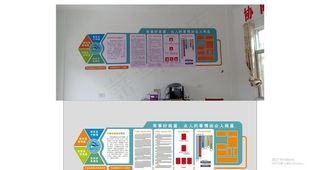 政协协商有事好商量文化墙图片