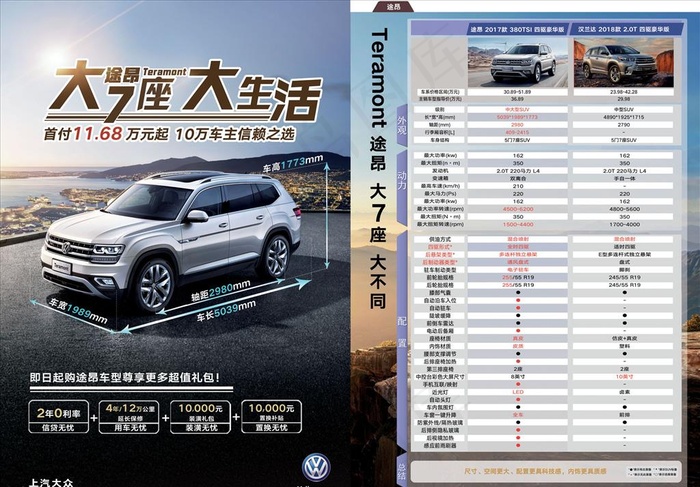 大众途昂竞品对比汉兰达图片(2480X3608(DPI:300))psd模版下载