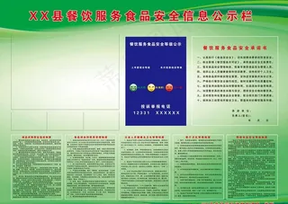 餐饮服务食品安全信息公示栏图片