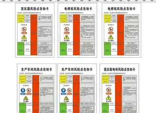 风险告知卡图片