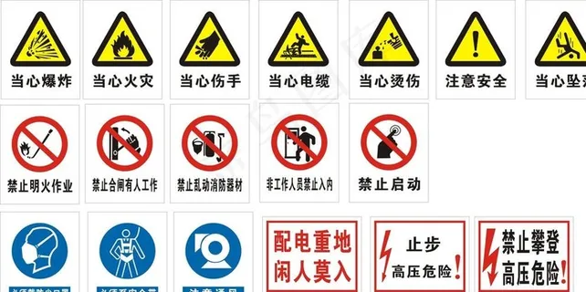 安全标识牌图片