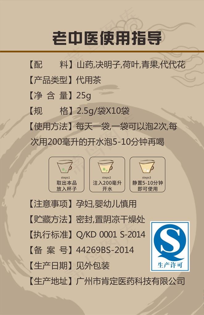 中医使用说明书图片cdr矢量模版下载