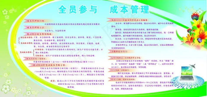 全员参与成本管理图片cdr矢量模版下载
