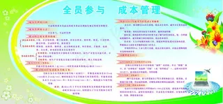 全员参与成本管理图片