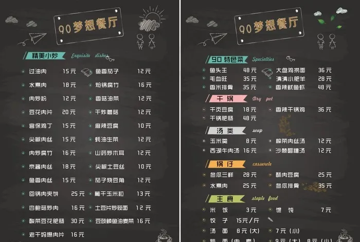 黑板菜单图片psd模版下载