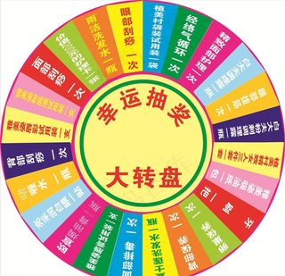 幸运抽奖大转盘图片