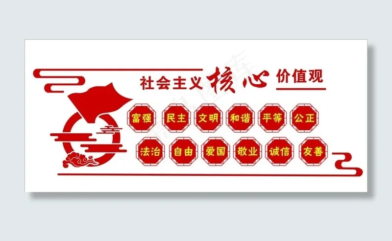 党建背景墙形象墙核心主义价值观图片cdr矢量模版下载