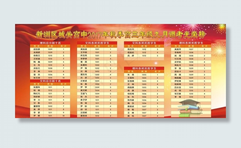 表彰名单图片
