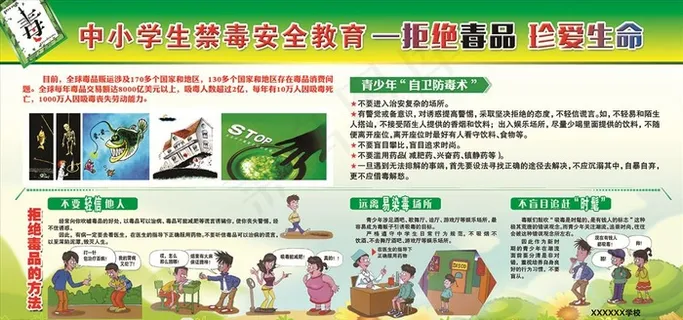 中小学生禁毒安全教育—拒绝毒品图片