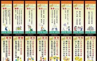 8s标语 8s管理图片