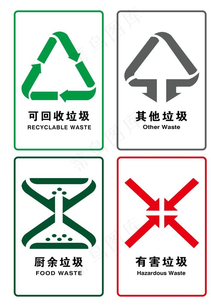 垃圾分类标志（最新）图片