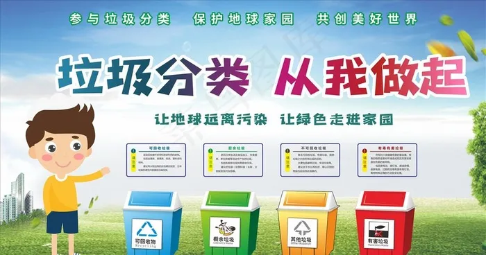 垃圾分类图片(650X380)cdr矢量模版下载